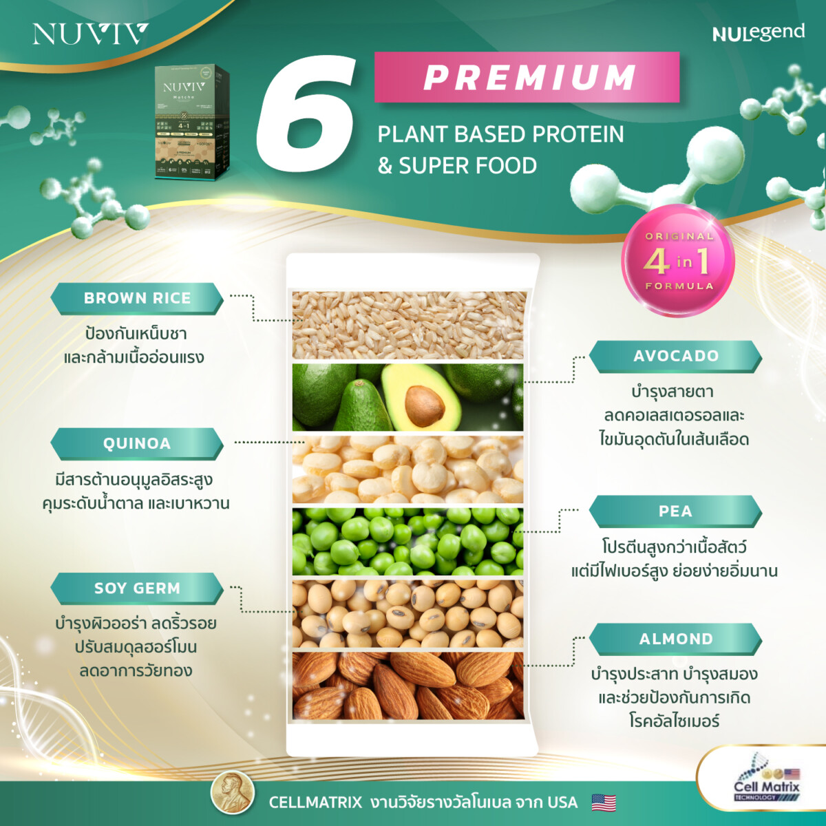 NUVIV ADS 6 Premium 1