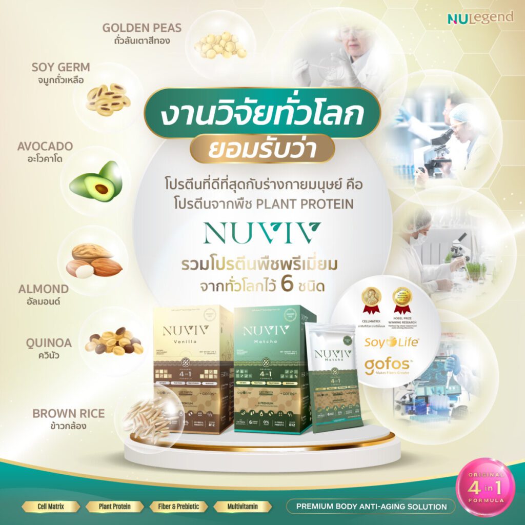 NUVIV ADS งานวิจัยทั่วโลกยอมรับ 1@1.5x 100 1